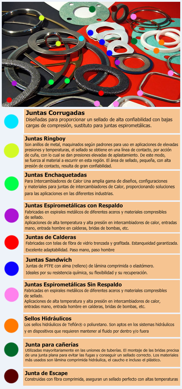 juntas industriales